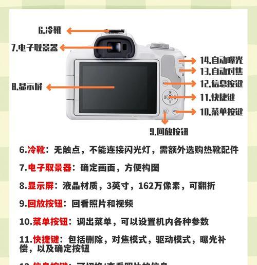 佳能相机是否附带包及设置方法？