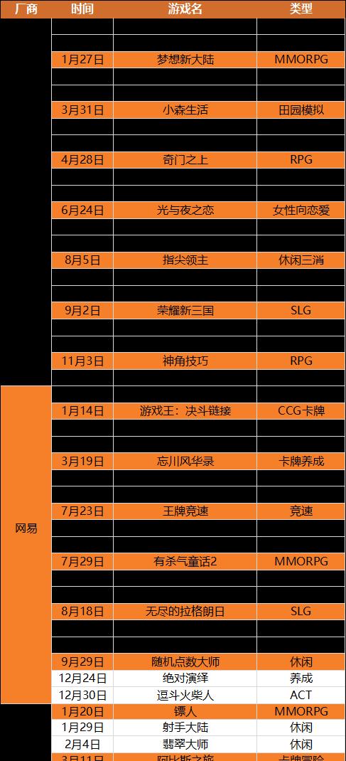 手机苹果bg含义？背景音乐bg如何设置？
