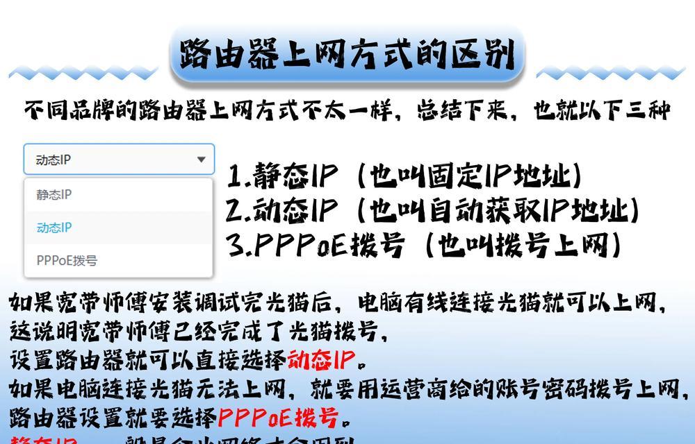 家里路由器如何置物架？路由器放置的最佳方案是什么？