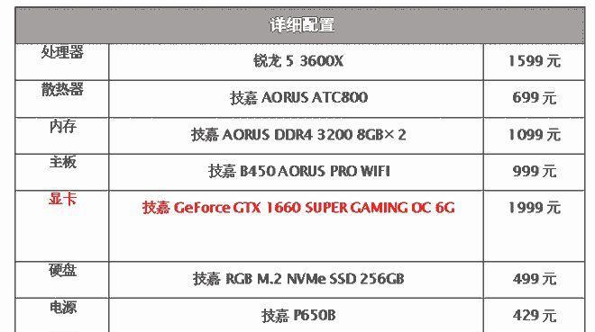 显卡欺骗神器导致的问题如何解决？有没有有效的解决方法？