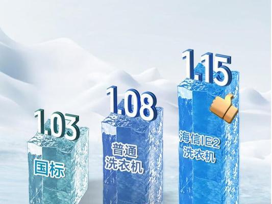 正浩电源卫士的性能如何？使用体验好吗？