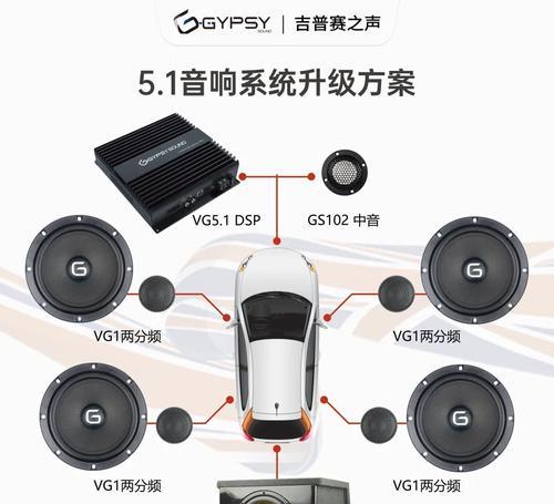 音响中人声的来源是什么？如何调整以获得更好的人声效果？