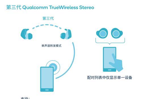 苹果定位蓝牙三代耳机使用方法是什么？连接稳定吗？