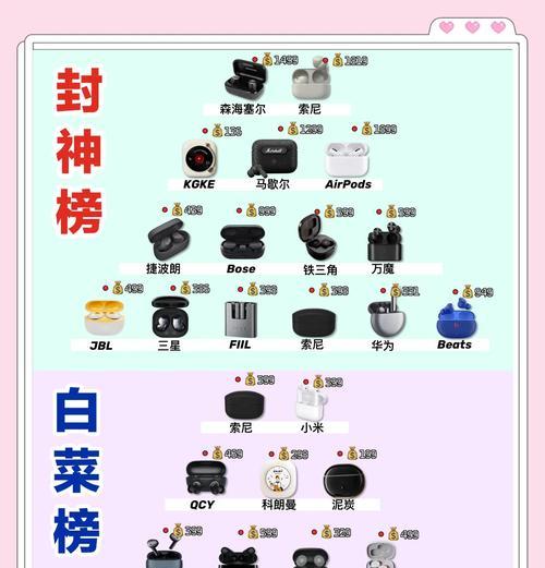 蓝牙耳机的正确名称是什么？如何正确称呼？