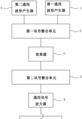 音乐音波手机软件的制作方法是什么？