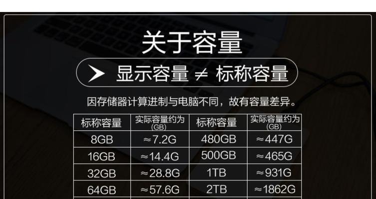 纽曼移动硬盘蓝灯闪烁怎么回事？可能的原因是什么？
