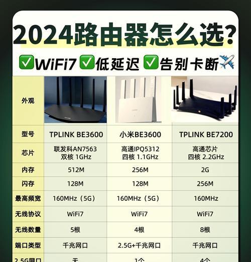米家WiFi路由器的配置方法是什么？配置过程中常见问题有哪些？
