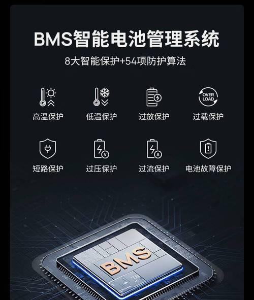 最新款正浩移动电源性能如何？用户评价怎样？