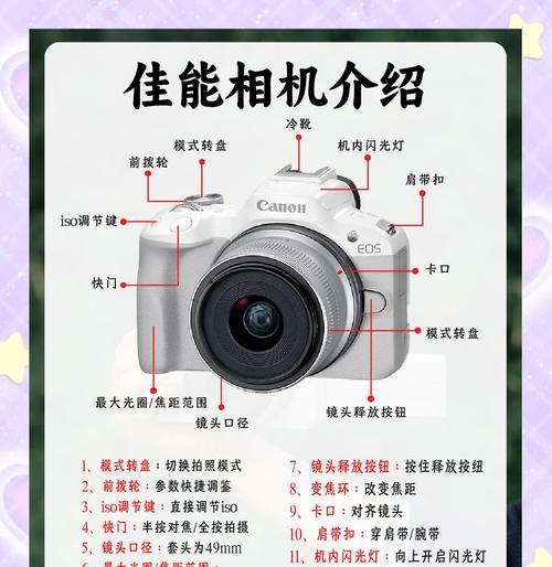 佳能相机照片暗淡如何调整亮度？