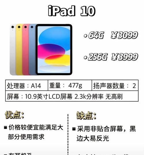 平板电脑插卡版与wifi版有何区别？如何区分？