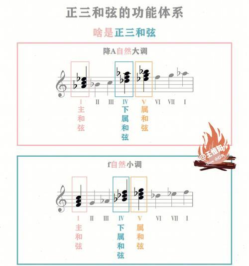 手机软件合声怎么关闭设置？如何避免不必要的干扰？