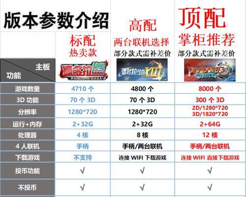 三国之战游戏机怎么玩？游戏入门和操作技巧是什么？